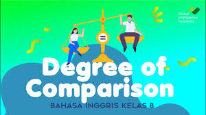 Penjajahan belanda di indonesia dimulai sejak didirikannya voc (vereenigde oost indische compagnie) pada 20 maret 1602. Bahasa Inggris Kelas 8 Degree Of Comparison Gia Academy Youtube