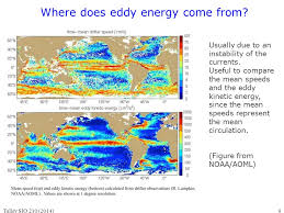 Sio 210 Eddies And Mixing L Talley Fall Ppt Video Online Download