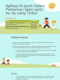 Walaupun tak ada kadar faedah dalam pembiayaan rumah islam, ansuran yang dibayar untuk harga yang dinaikkan adalah lebih kurang sama dengan ansuran pinjaman dari bank konvensional yang dah termasuk kadar faedah. Aplikasi Al Ijarah Dalam Perbankan Islam Serta Isu Isu Yang