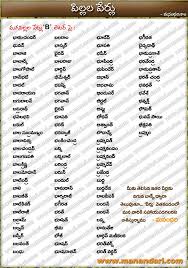 Currently we have 2630 boys names beginning with letter b in our indian collection. Filipino Last Names Starting With B