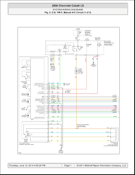 A wide variety of fuse box options are available to you fuse box fuse box holder 12v 12 way circuit auto fuse box holder with led indicator for car marine car. Heating Wiring Diagram For 2006 Chevrolet Cobalt Ls Bmw Fuse Box E60 Keys Can Acces Yenpancane Jeanjaures37 Fr