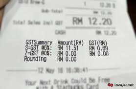 Know all the due date extensions at one place! Gst In Malaysia To Be Zero Rated Starting From 1 June 2018 Lowyat Net
