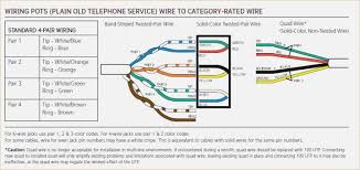 Car wiring diagram software cat et (caterpillar et) 2017a is an updated version of the dealer level program for the diagnosis of all equipment caterpillar. Cat 3 Telephone Wiring Diagram Diy Security Camera Diy Security Wire