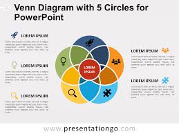 Venn Diagram With 5 Circles For Powerpoint Presentationgo Com