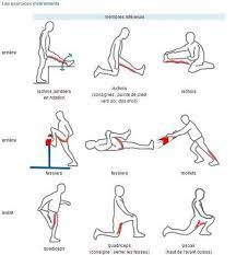 Ces questions, on va y répondre ensemble dans cet article. Astuce Pour Maigrir Des Cuisses Et Du Ventre Paperblog Exercice Etirement Etirements Etirements Musculaires