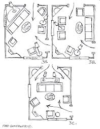 Smaller room arrangements the size of the room determines possible furniture arrangements. How To Arrange Furniture In A Small Living Room With A Tv