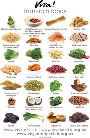 Pin On Healthy Drinks