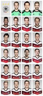 Weitere ideen zu fußball nationalmannschaft, nationalmannschaft, fussball. Pin Von Lisa Z Auf Die Nationalmannschaft Fussball Nationalmannschaft Sport Fussball Nationalmannschaft