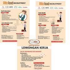 Setelah mengetahui pengertian helper, lalu berapa gaji seorang helper? Lowongan Kerja S1 Posisi Helper Juli 2021