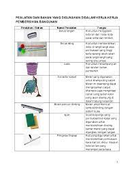 Harga tukang borongan bangunan, siapa yang tidak ingin memiliki rumah. Doc Peralatan Dan Bahan Yang Digunakan Didalam Kerja Kerja Pembersihan Bangunan Nabil Hazmi Academia Edu