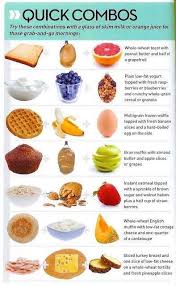 Pin On Diet