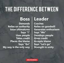 Difference Between A Boss And Leader Leader Quotes Leadership Quotes Inspirational Quotes