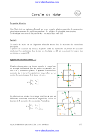 Return of the distinctive values. Pdf Cercle De Mohr Deva Nzockot Academia Edu