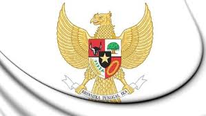 Adalah nilai obyektif yang berpasangan dengan nilai subyektif. Mengenal Pancasila Fungsi Nilai Dan Arti Lambang