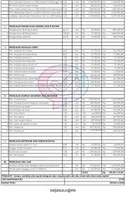 Membangun rumah minimalis tipe 36 adalah impian semua orang. Pin Di Yang Saya Simpan