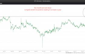 View the latest cryptocurrency news, crypto prices and market data. Finy5sm3hsmyum
