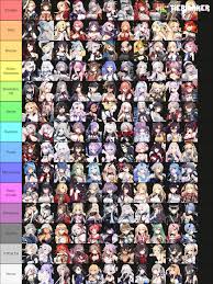 Azur Lane Game Genre Tier List Azurelane In 2020 Cute Anime Wallpaper Hand Lettering Art Anime Art