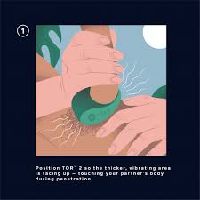 Solo or Shared Pleasure: How to Use the LELO TOR 2 Cock Ring