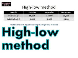 The average fixed cost per pair is as follows High Low Method Example How To Calculate Variable Cost Fixed Cost Using High Low Method Youtube