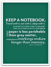 Meme Of The Week Writing Quotes Writing Inspiration Writing Life