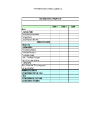 Jun 27, 2019 · 2. Proforma Penyata Pendapatan