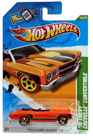 Hotwheels Cars Package Hot Wheels Mainline Treasure Hunt Car Protecto Package Available For Hot Wheels Toys Hot Wheels Treasure Hunt Hot Wheels
