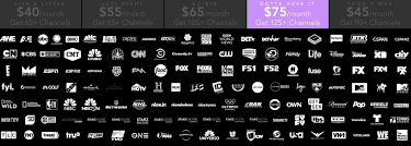 Pluto tv activate on roku, amazon fire tv, android tv, sony ps4 and more. Directv Now Channels The Complete Directv Now Channel Lineup