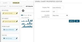 Kpi Matrix Spark Chart Editor Qualia Businessq Software