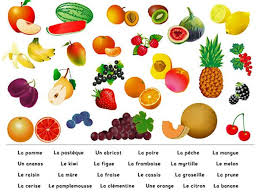 Tics En Fle Fruits Et Legumes Vocabulaire Expressions Fiches Videos Groenten Fruit Frans