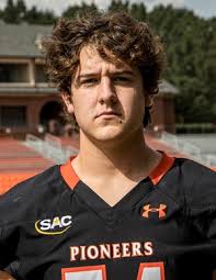 2020-21 Tusculum Football Roster