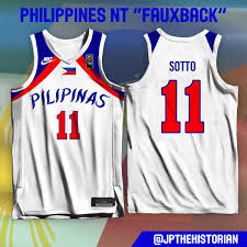Updated 5:51 pm, may 28, 2016. Jp On Twitter Inspired By The 1984 Rp Youth Team Jersey I Have Conceptualized These Jerseys Specifically For The New Breed Of Gilas Pilipinas Standouts Labanpilipinas Fauxback Https T Co 7l2rmw0elo