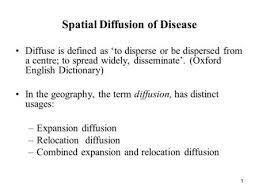 The Spread Of Disease Ib Geography Ii Ppt Download