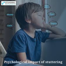 Image result for Stuttering