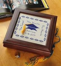 Just follow these 3 easy steps in the form below: 18 Graduation Ideas In 2021 Cross Stitch Cross Stitch Patterns Stitch Patterns