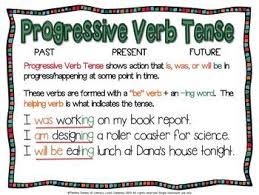 copy of grammar progressive verbs lessons tes teach