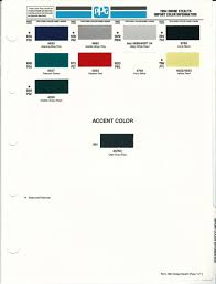 Image result for Fairy White 1994 Stealth