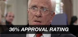 5 Awful Movie Presidents with Higher Approval Ratings than Donald Trump