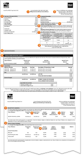 Is associated with the account you applied for when you recently financed a purchase. Reading Your Credit Card Statement Wells Fargo Bank N A