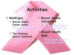 Are you able to recognize and confirm unusual presentations of metastatic breast cancer, and do you know best practices for testing in these patients? Breast Cancer A Powerpoint For Teachers Ppt Video Online Download