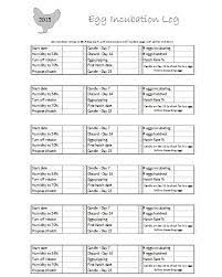 Egg Incubation Log Lone Wolf Acres Hatching Chickens Homestead Chickens Chickens Backyard