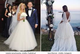Maybe you would like to learn more about one of these? Poplotkujmy Suknie Slubne I Sweterki Na Slubie Sara Mannei Izabela Janachowska Agnieszka Szczurek Abcslubu Pl