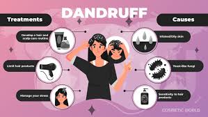 Image result for lice vs dandruff