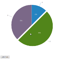 d3 js pie charts made super easy d3pie dzone big data