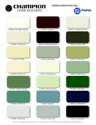 Powder Coating Colours Online Charts Collection