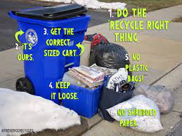 Frederick County Recycling Schedule 2022 Frederick County (Md) Division Of Solid Waste And Recycling
