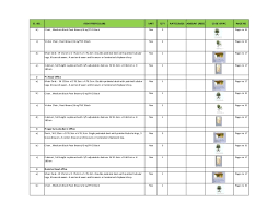 The samples are given to show how the codes will work in situations they do not. Furniture Boq Format Furniture Inventory Template