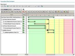 He was a polish engineer turned management professor who came up with the. Tucon Process Plans Using Iprocess Conductor Column 2