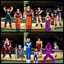 Timeline dragon ball series in order : Multi Timeline Dragon Ball Battle Battles Comic Vine