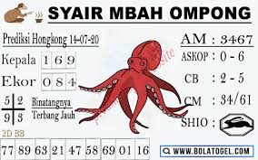 Prediksi Sydney Syair Mbah Ompong Hari Ini