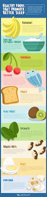 Learn How To Sleep All Night Naturally And Not Wake Up